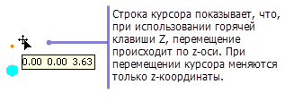 Интерактивное перемещение объекта только по оси Z