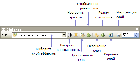 Панель инструментов 3D Эффекты в ArcGlobe