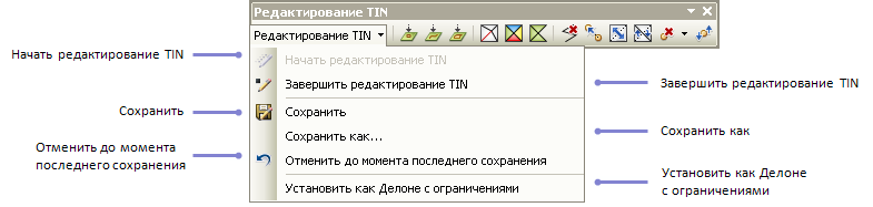 Инструменты раскрывающегося меню панели Редактирование TIN (TIN Editing)