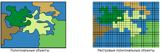 Полигональные объекты в сравнении с растровыми полигональными объектами