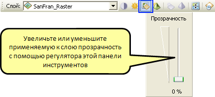 Панель инструментов 3D эффекты и Прозрачность слоя