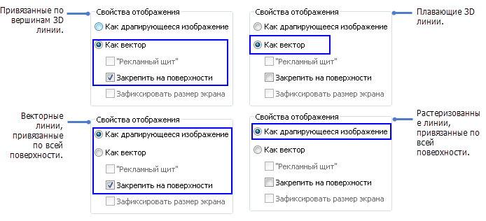 Viewing options for 3D line graphic elements on the Effects tab of the Element Properties dialog box.