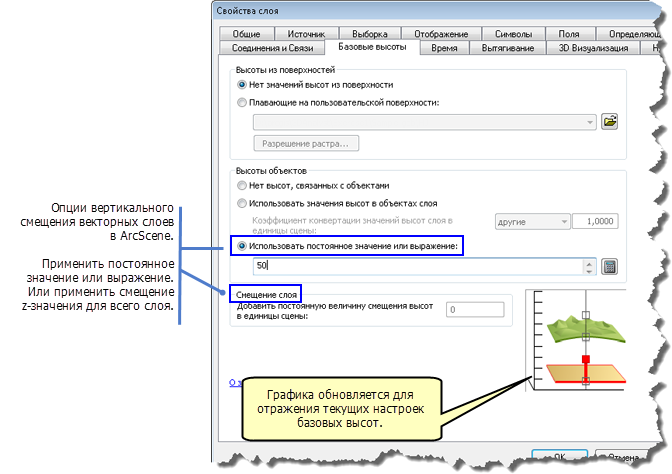 Вкладка Базовые высоты в ArcScene для определения z-значений (базовых высот) и вертикальных смещений