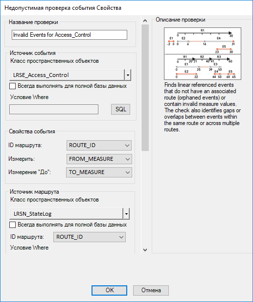 Диалоговое окно Свойства проверки некорректных событий