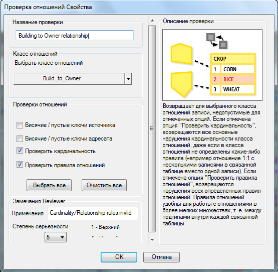 Диалоговое окно Проверка отношений (Relationships Check)