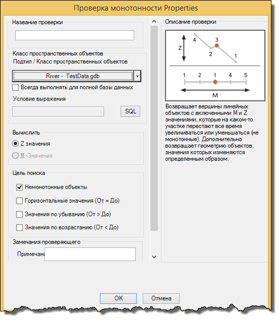 Диалоговое окно Проверка монотонности Свойства