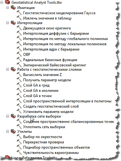 Набор инструментов ArcGIS Geostatistical Analyst Extension