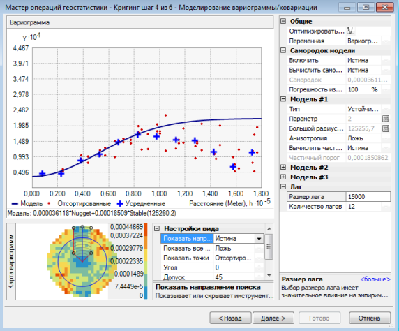 Шаг 4 из 6 в диалоговом окне Geostatistical Wizard Kriging — параметр Показать направление поиска (Show search direction) установлен в значение Истина (True)