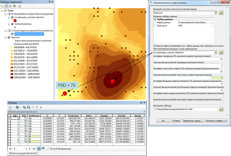 Пример использования инструмента «Чувствительность вариограммы (Semivariogram sensitivity)»