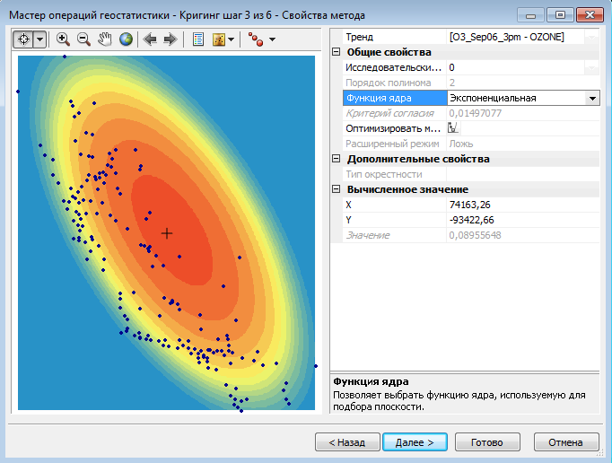 Шаг 3 из 6 в диалоговом окне Geostatistical Wizard Kriging — диалоговое окно Свойства метода (Method Properties)