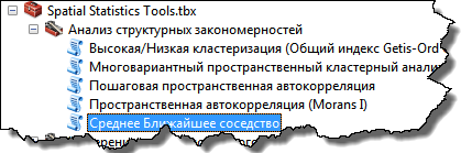 Инструмент геообработки Среднее ближайшее соседство