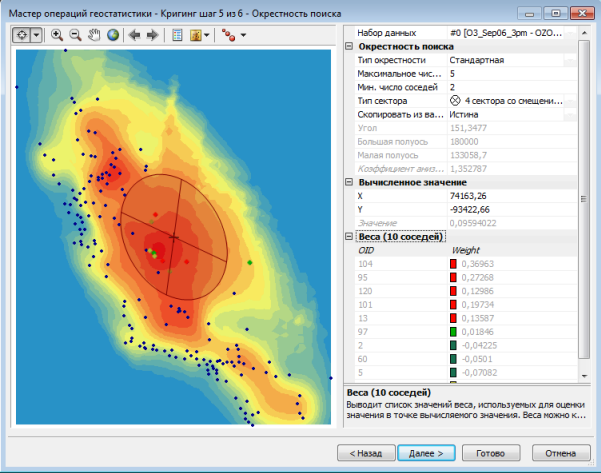 Шаг 5 из 6 в Geostatistical Wizard Kriging — диалоговое окно Поиск окрестностей (Searching Neighborhood)