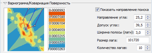 Поверхность вариограммы с направлением поиска