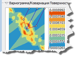 Пример указателя направления