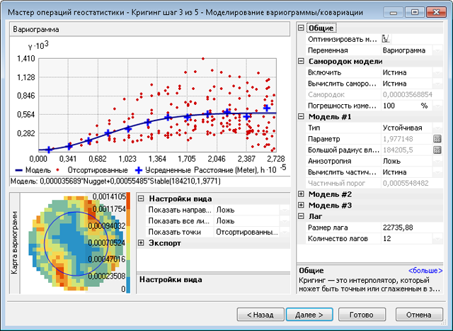 Диалоговое окно мастера операций геостатистики