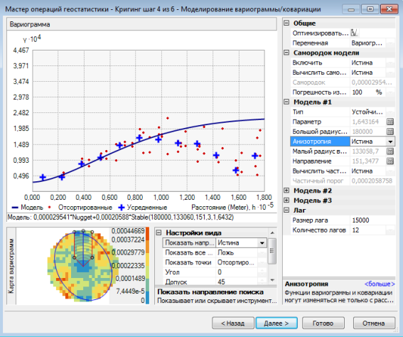 Шаг 4 из 6 в диалоговом окне Geostatistical Wizard Kriging — параметр Анизотропия (Anisotropy) установлен в значение Истина (True)