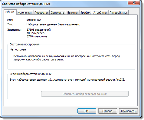 Диалоговое окно Свойства набора сетевых данных (Network Dataset Properties)