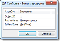 Свойства зоны маршрута