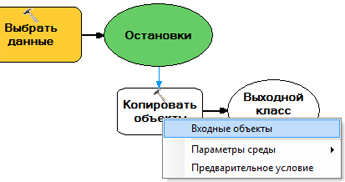 Подключение выходного слоя к инструменту Копировать объекты