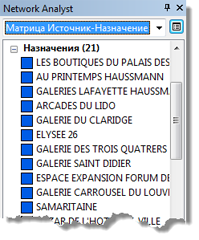 Места назначения в окне Network Analyst