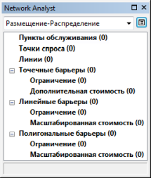 Окно Network Analyst с новым слоем анализа размещения-распределения