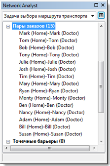 Пары заказов в окне Network Analyst