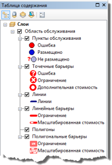 Слой области обслуживания в таблице содержания