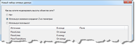 Страница мастера создания нового набора сетевых данных, предназначенная для моделирования высоты