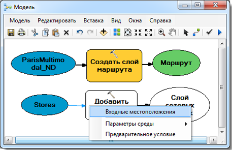 Соединение слоя Магазины и инструмента Добавить положения