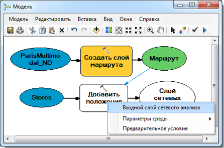 Соединение Маршрута с Добавить положения