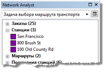 Три станции в окне Network Analyst