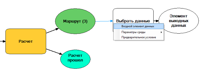 Connecting the output to Select Data