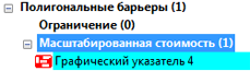 Новый полигональный барьер в окне Network Analyst