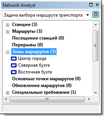 Три зоны маршрутов в окне Network Analyst