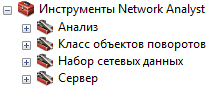 Набор инструментов Network Analyst
