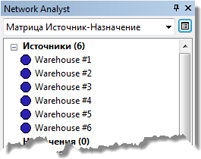 Начальные точки в окне Network Analyst