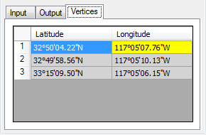 Vertices tab