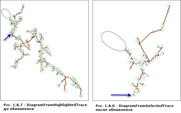 Схематические представления DiagramFromHighlightedTrace и DiagramFromSelectedTrace обновлены