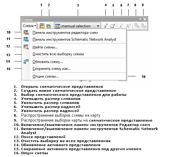 Панель инструментов Схема (Schematic)