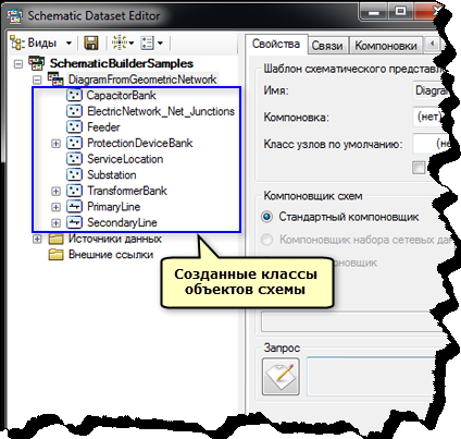 Для того чтобы работать в режиме слоев с файлами необходимо импортировать его как композиция