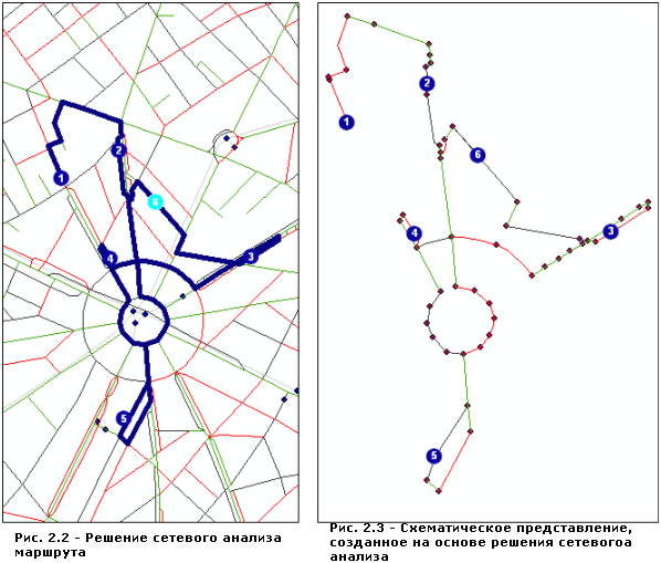 Решение сетевого анализа маршрута и схематическое представление, созданное на основе этого анализа