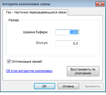 Диалоговое окно Алгоритм компоновки схемы (Schematic Layout Algorithm) с закладкой свойств Гео — Частично перекрывающиеся связи