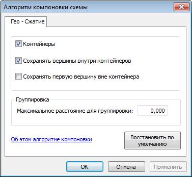 Диалоговое окно Алгоритм компоновки схемы (Schematic Layout Algorithm) с вкладкой свойств Гео — Сжатие (Geo - Compression)