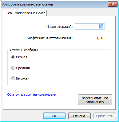 Диалоговое окно Алгоритм компоновки схемы (Schematic Layout Algorithm) со вкладкой свойств Гео — Направленная сила (Geo - Force Directed)