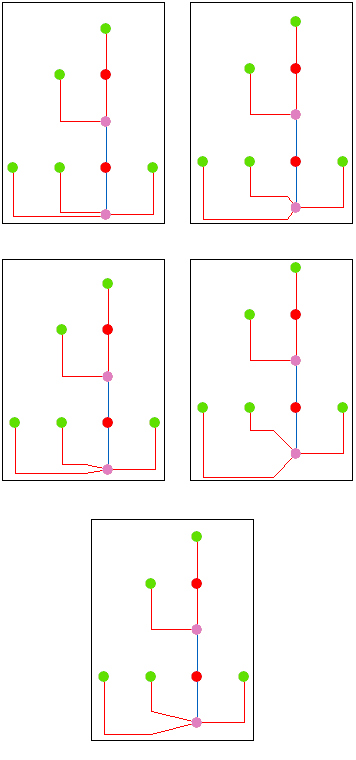 Под прямым углом (Orthogonal) — интервалы между связями