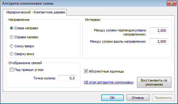 диалоговое окно алгоритма компоновки схемы с вкладкой Иерархический — Компактное дерево (Hierarchical - Compact Tree)