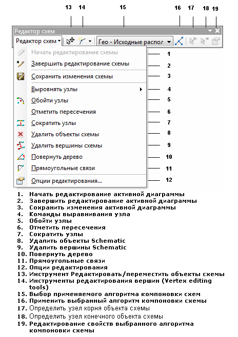 Панель инструментов Редактор схем (Schematic Editor)