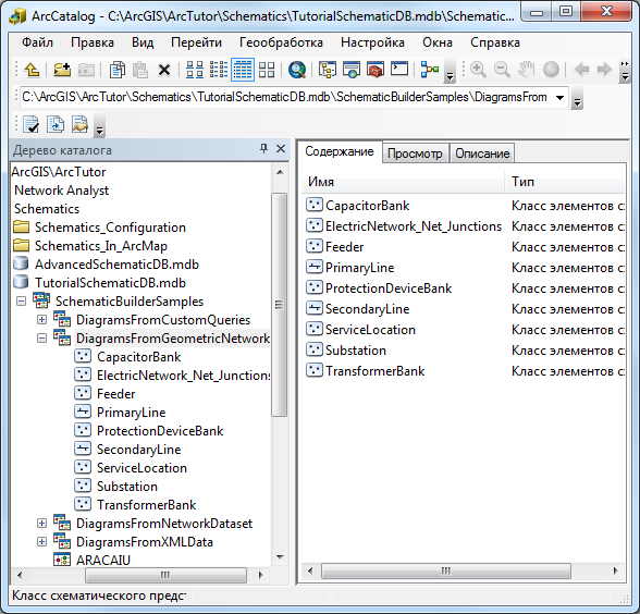 Элементы класса объектов схемы в окне Каталога