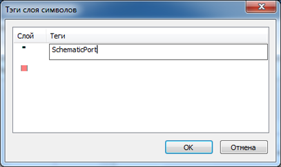 Диалоговое окно Теги слоя символов (Symbol Layer Tags) — со слоем символов, маркированным как SchematicPort, пример
