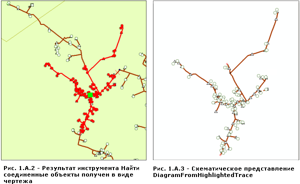 Результат операции трассировки Найти соединенные объекты (Find Connected), когда он был получен в виде схемы, и схематическое представление, созданное по результатам трассировки